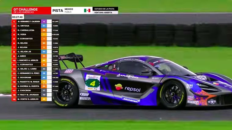 El McLaren de Repsol en carrera